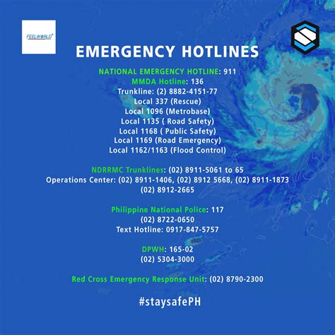 Here Are Emergency Hotlines To Feelworld Philippines