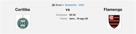 Pron Stico Coritiba Vs Flamengo Estad Sticas Previa Y Picks De