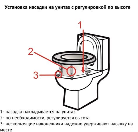 Как выбрать насадку для унитаза?