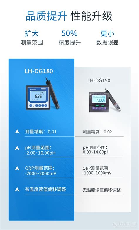 陆恒生物在线ph监测仪 Ph计 Lh Dg180参数价格 仪器信息网