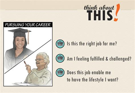 Text: Choosing a Career | iSucceed College Success