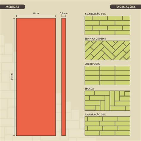 Revestimento Tijolinho Brick Urban Haus White Mineral M Madeiramadeira