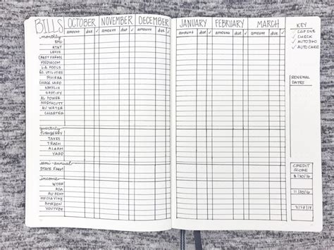 Journal Bills Income Finance Tracker Bullet Journal Finance Tracker