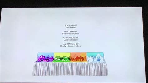 Yo Gabba Gabba Credits Youtube