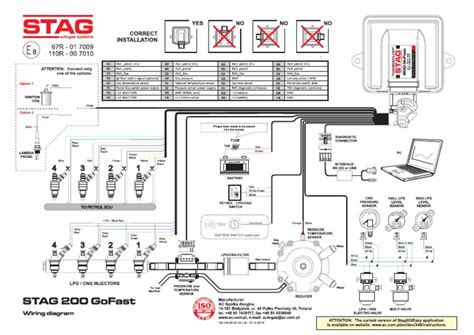 STAG 200 GoFast (RPM) - Wiring Diagram (2018.12.10) - EN PDF | PDF
