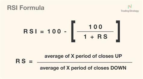 Relative Strength Index Rsi Explained And How To Use It