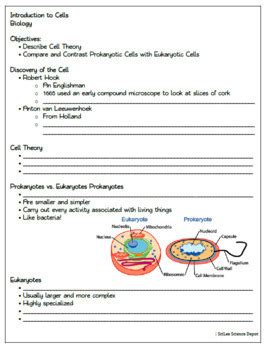 Introduction To Cells Powerpoint Student Guided Notes Worksheet