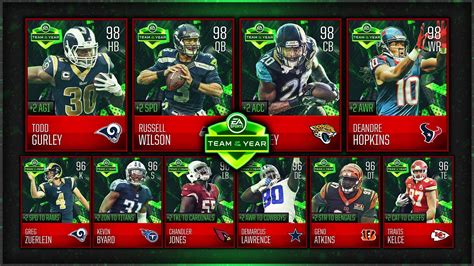 Team Of The Year Madden Mobile 18 Rmaddenmobileforums