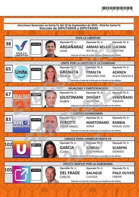 Elecciones Santa Fe 2023: conocé las boletas de los candidatos de cada