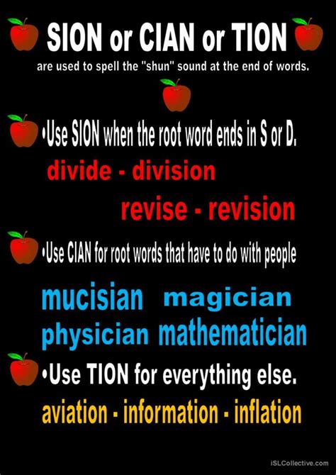 Poster Sion Or Cian Or Tion English Esl Worksheets Pdf And Doc