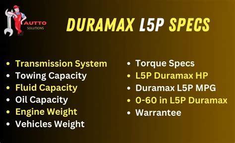 L5p Duramax Specs Mpg Mph Hp Torque Towing Capacity Warranty