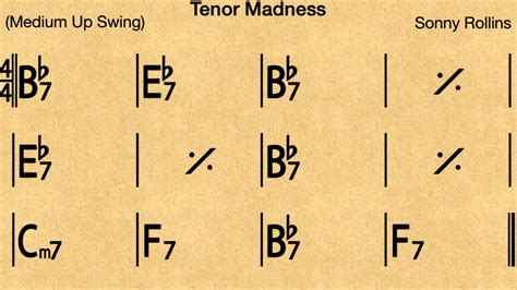 Tenor Madness Backing Track Play Along Youtube