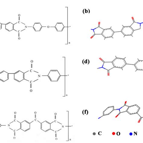 A Fabrication Of The Aligned Multiwalled Nanotube Polyimide Mwnt Pi