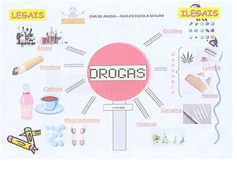 Ensinando E Aprendendo Atividade Sobre Drogas Leitura E