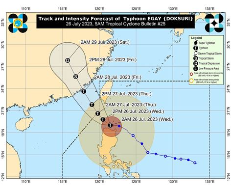 Dost Pagasa Tropical Cyclone Bulletin No Typhoon Egayph