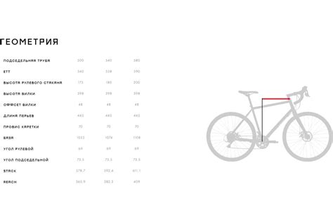 Велосипед FORMAT 5222 CF 700C, рост, 20 скоростей, рост 540 мм, 2023г ...