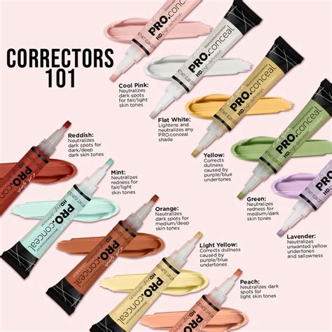 Color Corrector Guide Color Correcting Concealer Concealer Shades