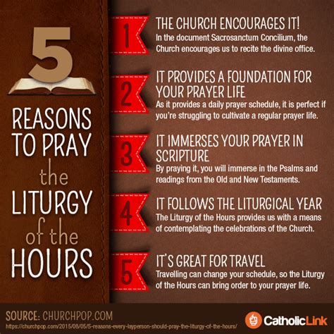 Liturgy of the Hours infographic | Our Lady Queen of All Saints ...
