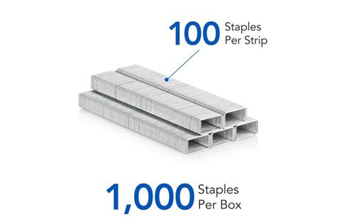 Swingline® Premium Heavy Duty Staples | Swingline Stapling Accessories ...