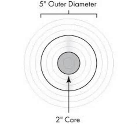 FASSON MATTE Inkjet Paper LABELS at best price in Mumbai | ID ...