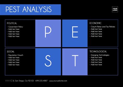 Pestel Analysis Canvas Templates Editable Online