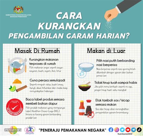 NutritionistKKM On Twitter Ada Yang Tengah Cuba Untuk Kurangkan