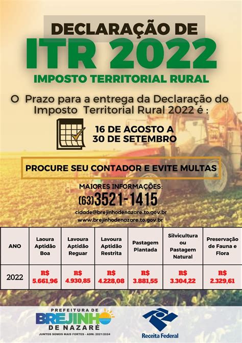 ITR 2022 Prefeitura de Brejinho de Nazaré