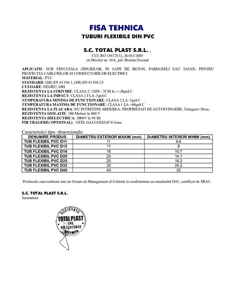 Tub Copex PVC FI 20 320N Flexibil Cu Fir De Tragere Rola 50 M Total