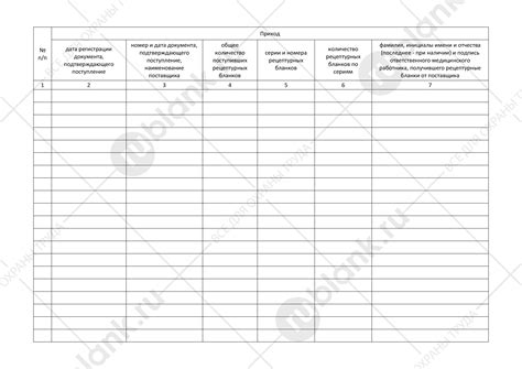 Купить Журнал учета рецептурных бланков формы 148-1у-88 в Санкт ...