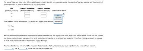 Solved 2 Price Controls In The Florida Orange Market The Chegg