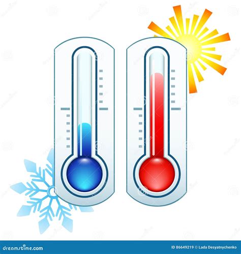 Thermometer Icon Measuring Hot And Cold Temperature Stock Vector Illustration Of Symbol Icon