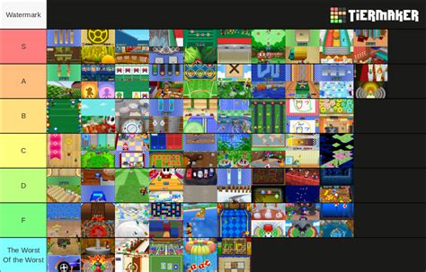 All Mario Party DS Minigames Tier List (Community Rankings) - TierMaker