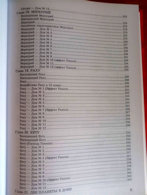 “Лал-Китаб” (Алая книга) – Астрологическая мозаика