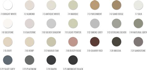 Vip Grout Tile Concepts Laticrete Color Chart