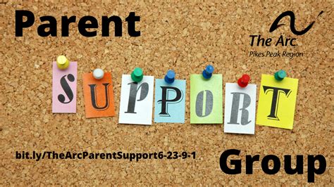 Parent Support Group Fb Cover 2 The Arc Pikes Peak Region