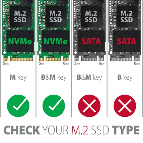 PCEM2-ND PCIe 2x NVMe M.2 controller | Axagon