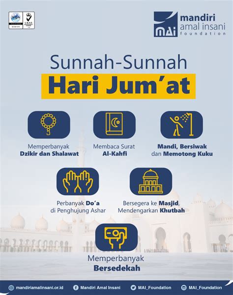 Sunah Sunah Di Hari Jumat Lembaga Amil Zakat Nasional Mandiri