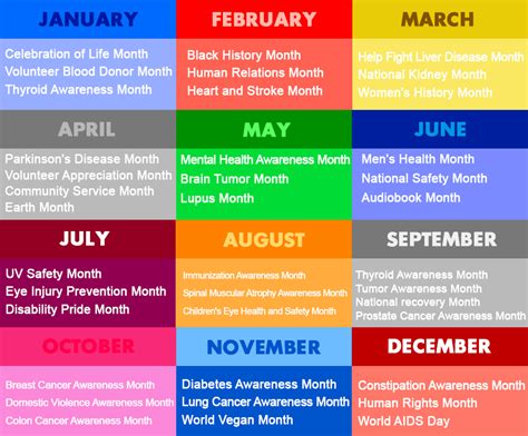 January Awareness Month 2025 Calendar - Meade Josselyn