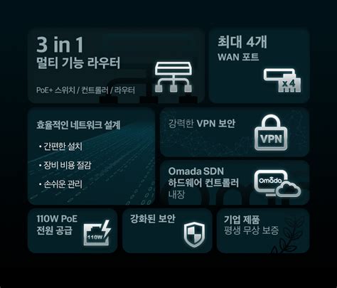 Untitled Document [www.tp-linkdb.co.kr]