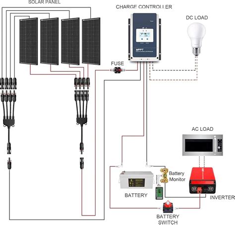 ACOPower 600 Watt Black Monocrystalline OffGrid Solar Power