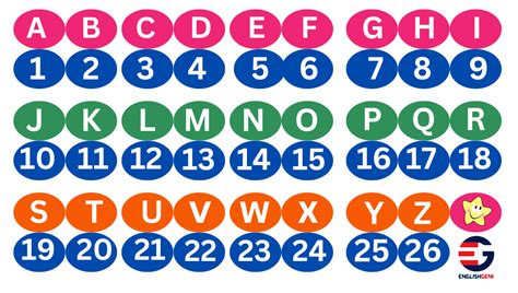 alphabet  numbers play  fun kid games english learning
