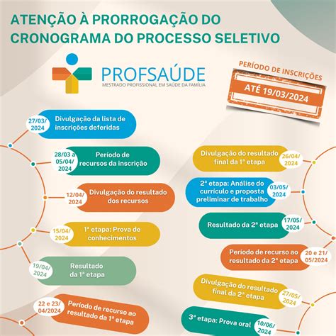 Inscrições prorrogadas até 19 de março para o Mestrado Profissional em