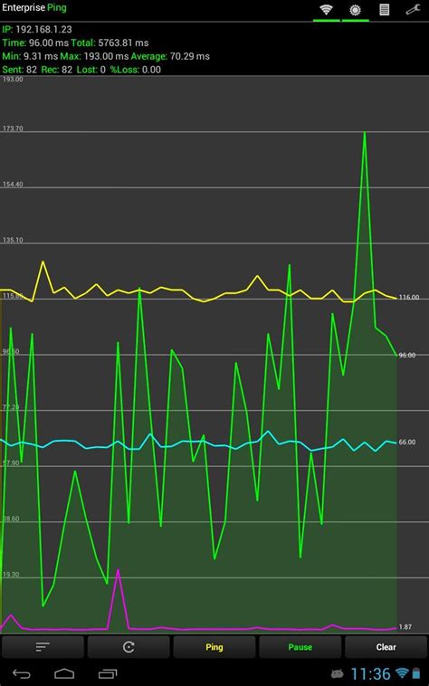 Enterprise Ping Demo Toolkit Apk For Android Download