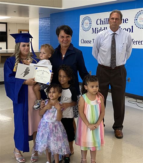 Chillicothe City School District - Home