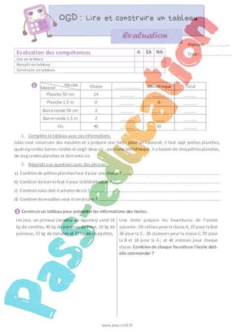 Lire Et Construire Un Tableau Évaluation Sur Lorganisation Et Gestion Des Données Pour Le Cm2