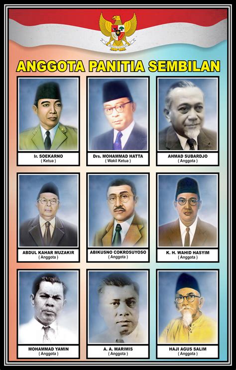 jelaskan tugas  keanggotaan panitia sembilan perumperindocoid