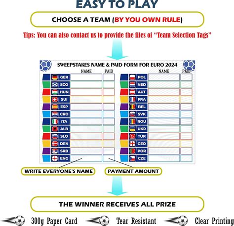 Euro Wall Chart Euro Football Grelly Uk