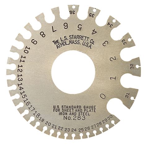 Sheet Metal 20 Gauge