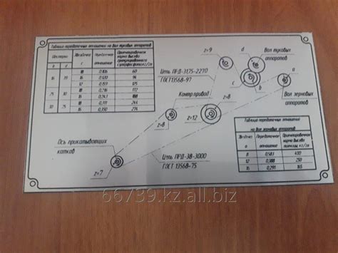 Таблички информационные купить в Костанае