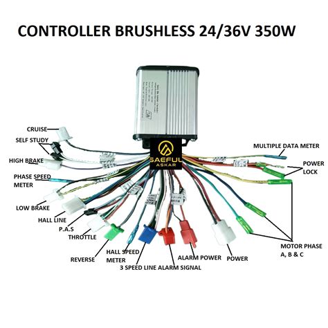 Jual Controller Brushless Bldc Remote Multi 24v36v 350w 3 Speed Maju Mundur Dan Mendukung